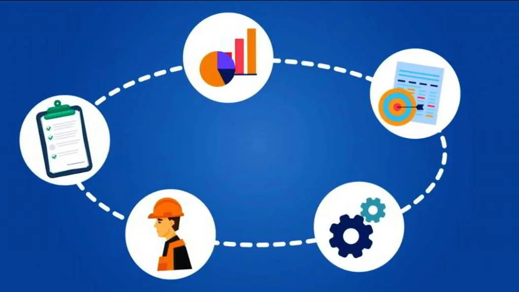 URION LANÇA SOLUÇÃO PARA GESTÃO DE PRODUÇÃO EM TEMPO REAL 2 Urion GPROD Gestao de producao